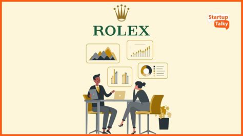 business model rolex|Rolex brand personality.